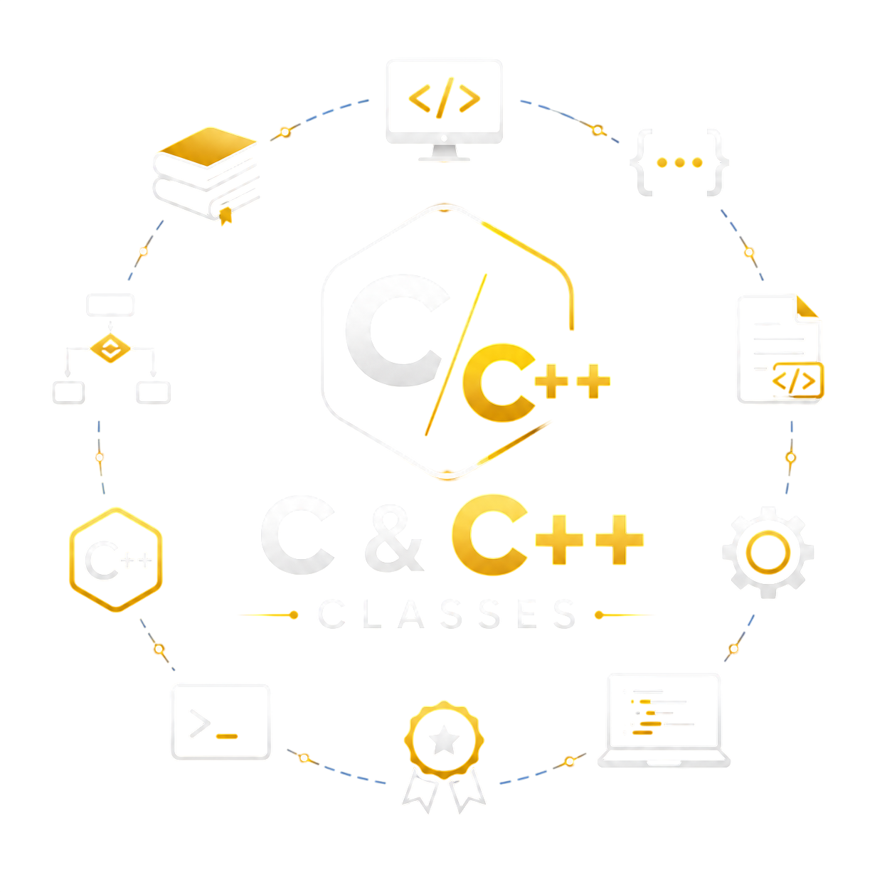C and C++ Programming Classes